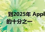  到2025年 apple pay将占全球信用卡交易的十分之一