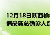 12月18日陕西榆林疫情最新动态及榆林原疫情最新总确诊人数