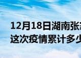 12月18日湖南张家界疫情最新消息及张家界这次疫情累计多少例