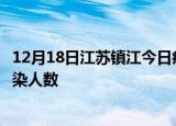 12月18日江苏镇江今日疫情数据及镇江疫情最新通报今天感染人数